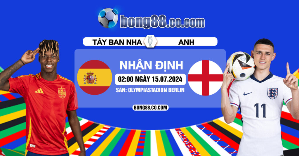 Soi kèo Tây Ban Nha vs Anh